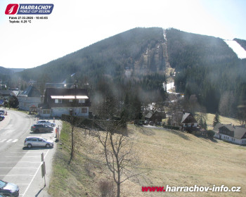 Město Harrachov