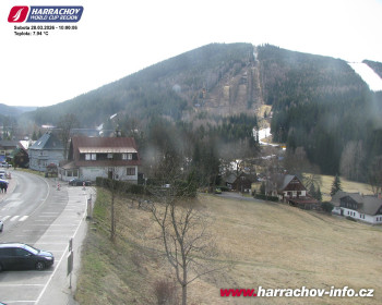 Město Harrachov