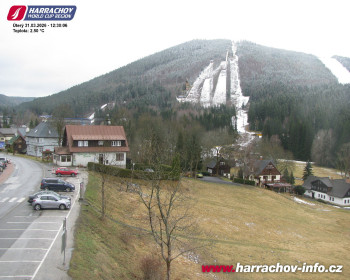 Město Harrachov