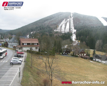 Město Harrachov