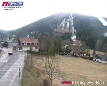 Město Harrachov
