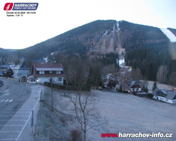 Město Harrachov