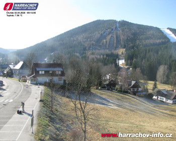 Město Harrachov