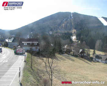 Město Harrachov