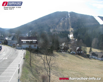 Město Harrachov
