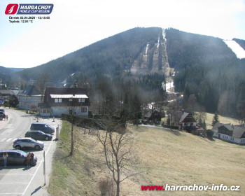 Město Harrachov