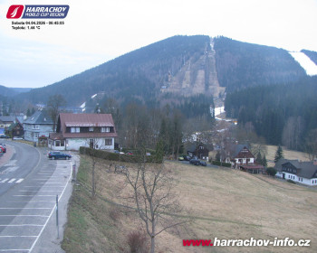 Město Harrachov