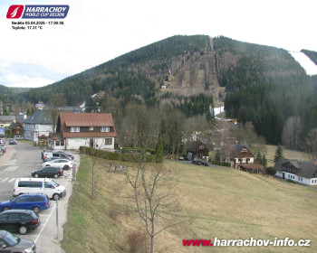 Město Harrachov