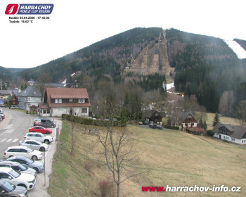 Město Harrachov