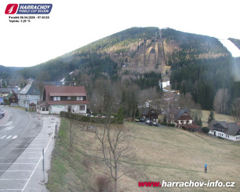 Město Harrachov