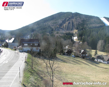 Město Harrachov