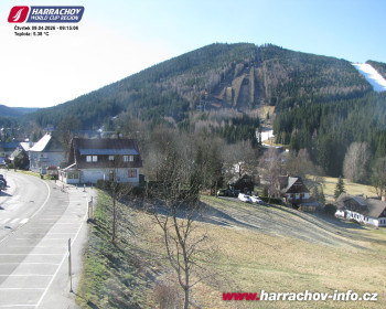 Město Harrachov