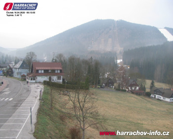 Město Harrachov