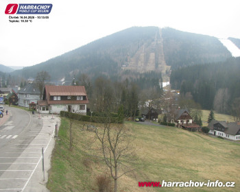 Město Harrachov