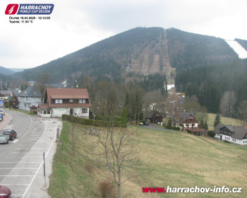 Město Harrachov