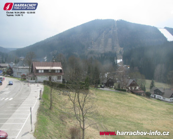 Město Harrachov