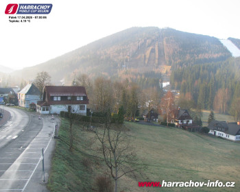 Město Harrachov