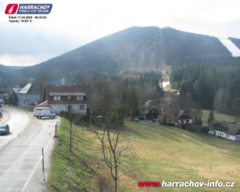 Město Harrachov