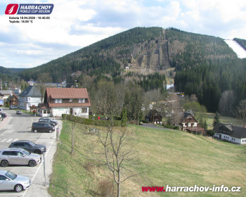 Město Harrachov
