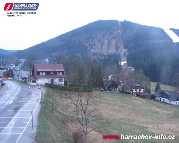 Město Harrachov