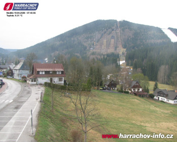 Město Harrachov