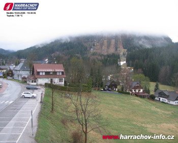 Město Harrachov