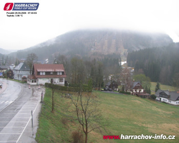 Město Harrachov