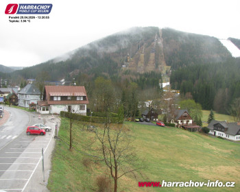 Město Harrachov