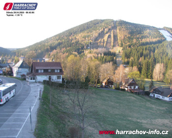Město Harrachov