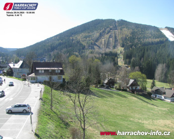 Město Harrachov