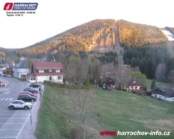 Střed města
