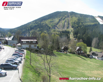 Město Harrachov