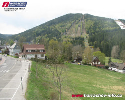 Střed města