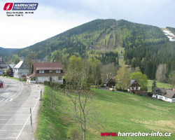 Střed města