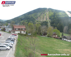 Střed města