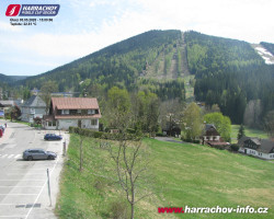 Střed města