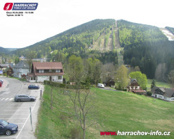 Střed města