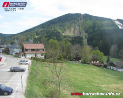 Střed města