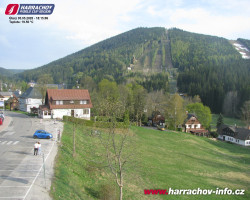 Střed města