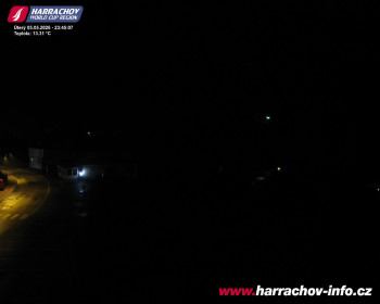 Město Harrachov