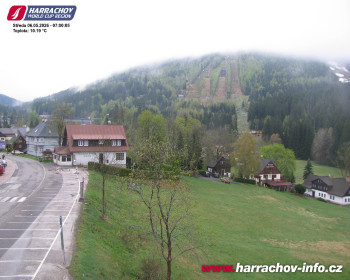 Město Harrachov