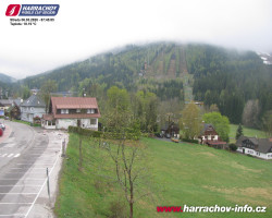 Střed města