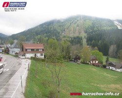Střed města
