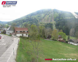 Střed města