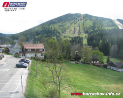 Střed města