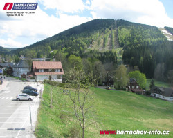 Střed města