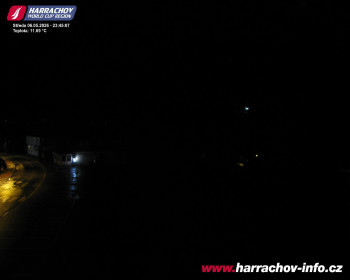 Město Harrachov
