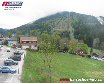 Město Harrachov