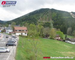 Střed města