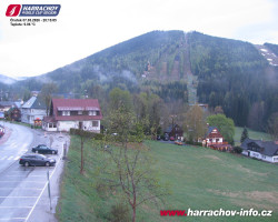 Střed města